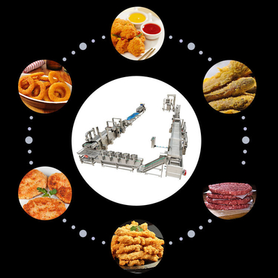Yazhong Quick Frozen French  Fresh Potato Sticks  Crisps  French Fries Production Line Making Machine